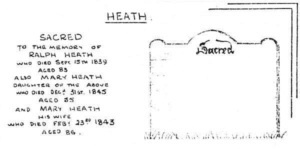 Grave drawing