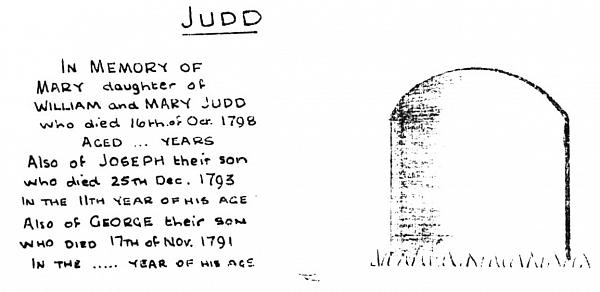 Grave drawing