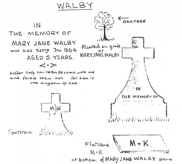Grave drawing