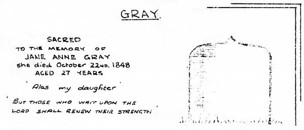 Grave drawing