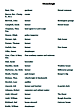 View directories